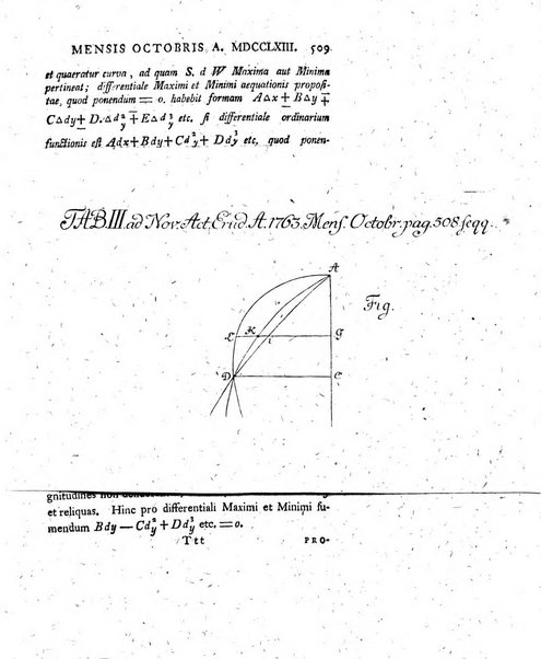 Nova acta eruditorum