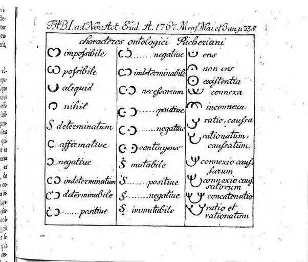 Nova acta eruditorum