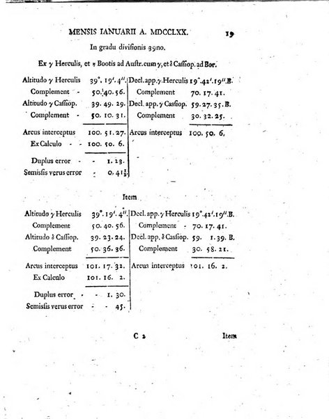 Nova acta eruditorum