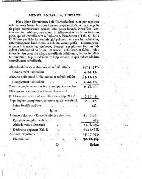 Nova acta eruditorum