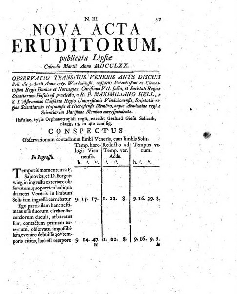 Nova acta eruditorum