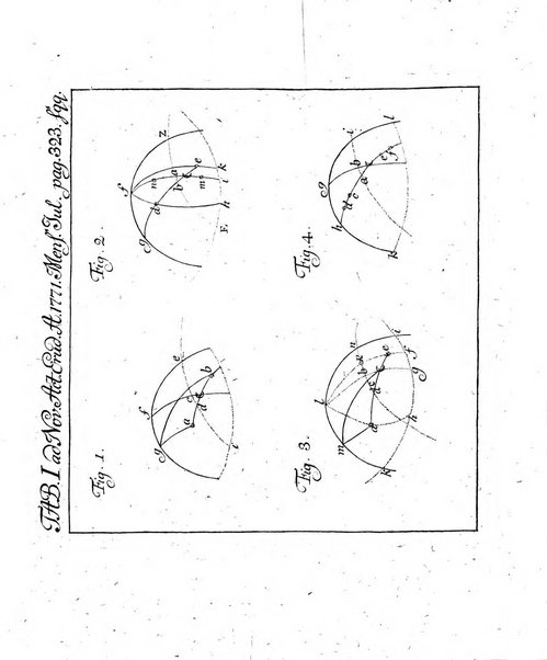 Nova acta eruditorum