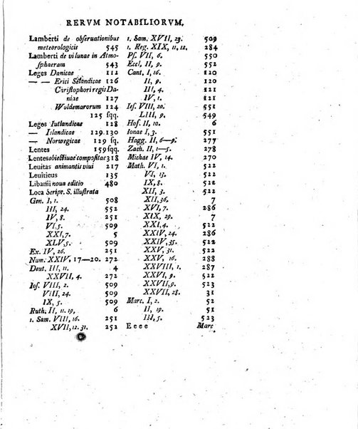 Nova acta eruditorum