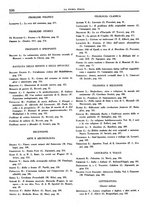 giornale/TO00190161/1930/unico/00000246