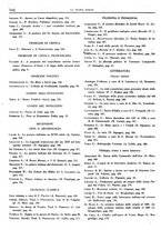 giornale/TO00190161/1931/unico/00000558