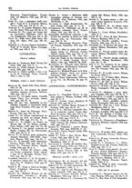 giornale/TO00190161/1932/unico/00000086