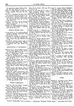 giornale/TO00190161/1932/unico/00000276
