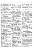 giornale/TO00190161/1933/unico/00000227