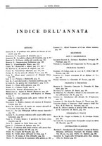 giornale/TO00190161/1933/unico/00000458