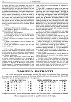 giornale/TO00190161/1935/unico/00000084