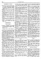 giornale/TO00190161/1935/unico/00000086