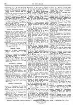 giornale/TO00190161/1935/unico/00000088