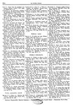 giornale/TO00190161/1935/unico/00000332