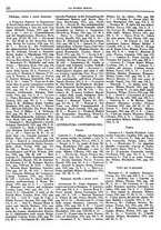 giornale/TO00190161/1936/unico/00000036