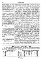 giornale/TO00190161/1936/unico/00000224