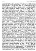 giornale/TO00190161/1938/unico/00000288