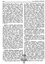 giornale/TO00190161/1941/unico/00000140