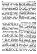giornale/TO00190161/1941/unico/00000178