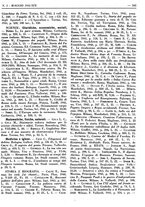 giornale/TO00190161/1941/unico/00000179
