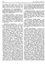 giornale/TO00190161/1941/unico/00000218