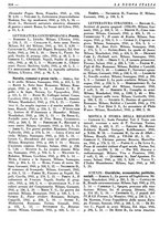 giornale/TO00190161/1941/unico/00000358