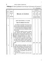 giornale/TO00190182/1883/unico/00000012