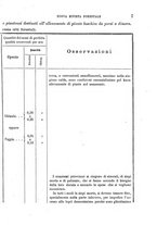 giornale/TO00190182/1883/unico/00000017