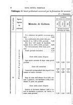 giornale/TO00190182/1883/unico/00000018