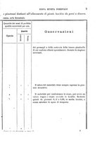 giornale/TO00190182/1883/unico/00000019