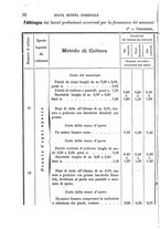 giornale/TO00190182/1883/unico/00000020