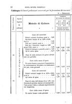 giornale/TO00190182/1883/unico/00000022