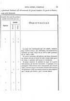 giornale/TO00190182/1883/unico/00000025