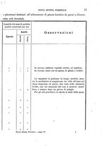 giornale/TO00190182/1883/unico/00000027