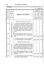 giornale/TO00190182/1883/unico/00000028