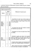 giornale/TO00190182/1883/unico/00000029