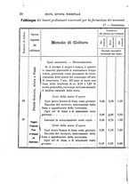 giornale/TO00190182/1883/unico/00000030