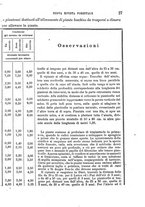 giornale/TO00190182/1883/unico/00000037