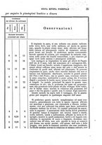 giornale/TO00190182/1883/unico/00000045