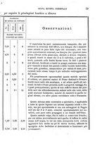 giornale/TO00190182/1883/unico/00000095