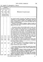 giornale/TO00190182/1883/unico/00000101