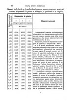 giornale/TO00190182/1883/unico/00000104