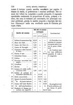 giornale/TO00190182/1883/unico/00000126