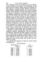 giornale/TO00190182/1883/unico/00000150