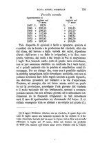 giornale/TO00190182/1883/unico/00000151