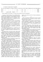 giornale/TO00190201/1923/unico/00000085