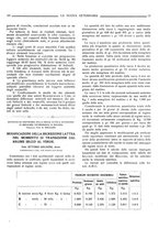 giornale/TO00190201/1923/unico/00000129