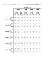 giornale/TO00190201/1923/unico/00000130