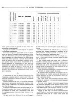 giornale/TO00190201/1924/unico/00000329