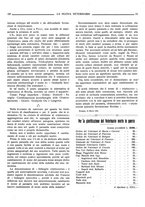 giornale/TO00190201/1925/unico/00000025