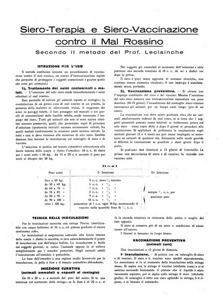 La nuova veterinaria rivista mensile fondata e diretta da Alessandro Lanfranchi